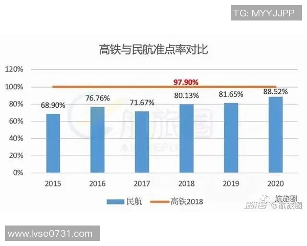 武汉网球队与重庆网球队赛后技术分析与战术对比探讨