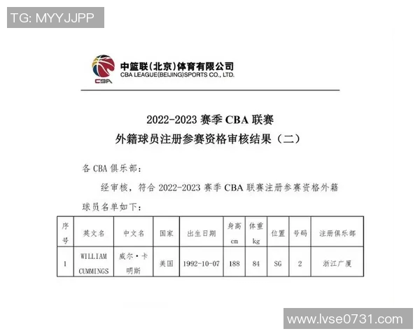 深圳篮球队运营革新探索：如何提升球队竞争力与品牌影响力