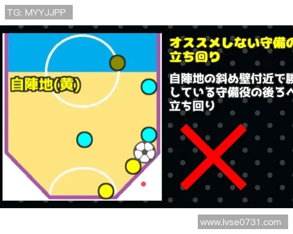 滑板竞技中的战术博弈:探秘西安滑板队的防守策略与技巧 滑板竞技中的战术博弈:探秘西安滑板队的防守策略与技巧